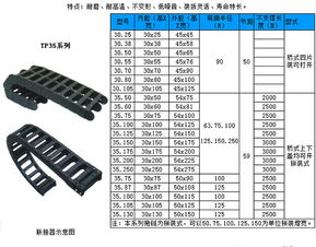 河北華祥機(jī)床附件廠 sh.kcd拖鏈