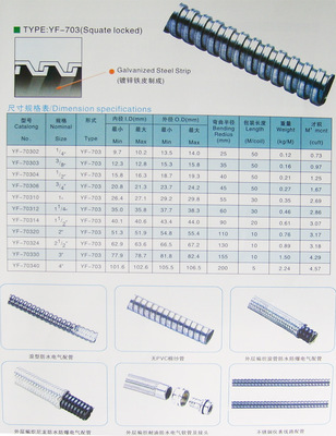 【供應 現(xiàn)貨 質(zhì)優(yōu)價廉 廠家直銷 無pvc浪管】價格,廠家,圖片,其他機床附件,河北吉慶機床附件-