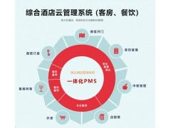 智慧賦能 合肥連鎖酒店管理系統(tǒng)的微信生態(tài)革新