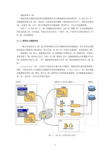 賓館酒店管理系統(tǒng)設(shè)計(jì) 助力酒店行業(yè)數(shù)字化升級(jí)